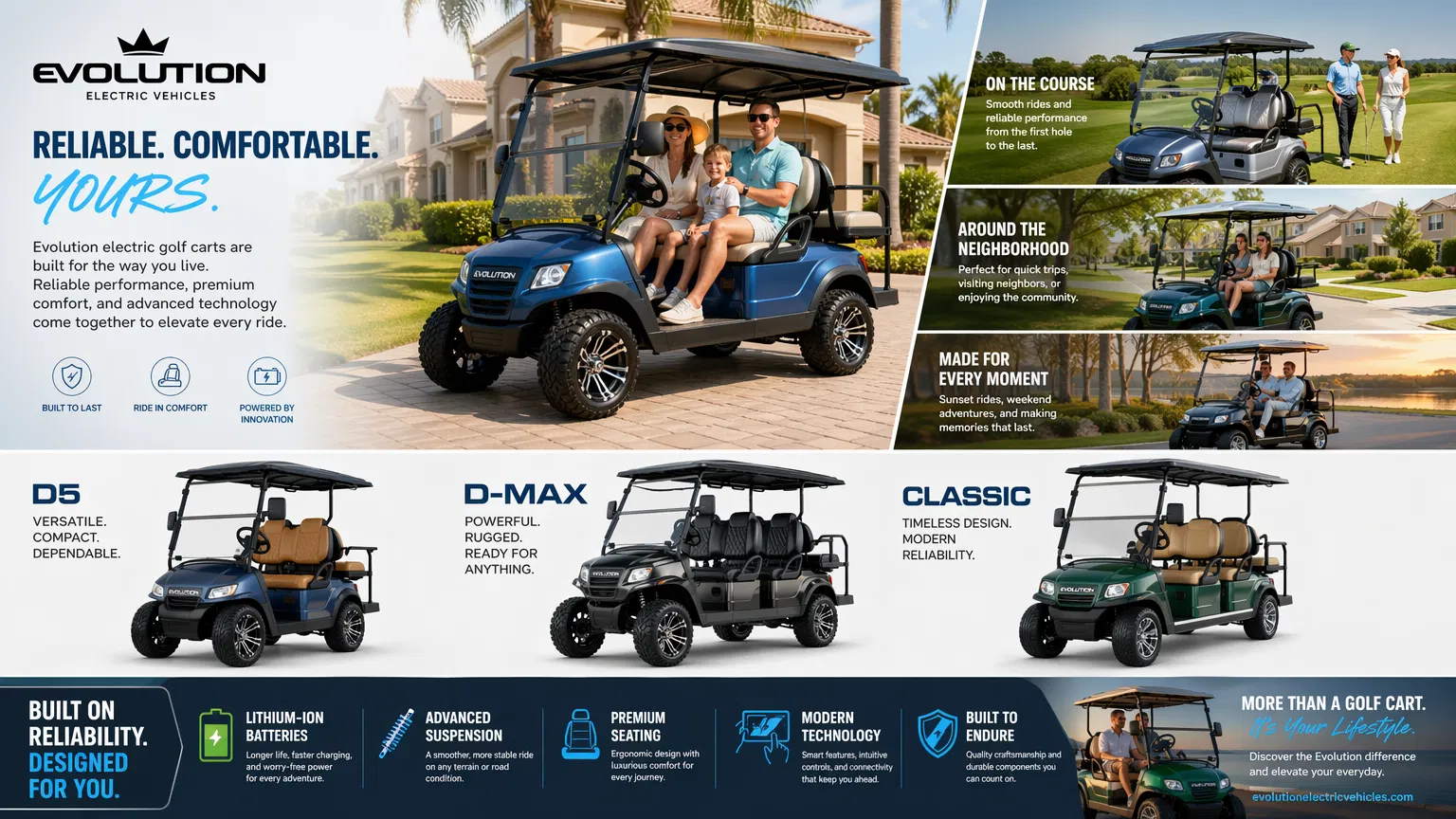 What Are the Most Reliable Electric Golf Carts for Personal Use?